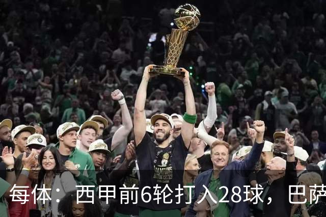 每体：西甲前6轮打入28球，巴萨正挑战11/12赛季穆氏皇马进球纪录